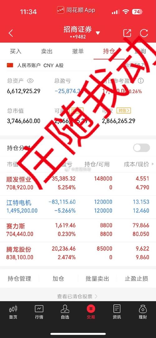 腾龙股份(603158)3月27日主力资金净流出1811.52万元