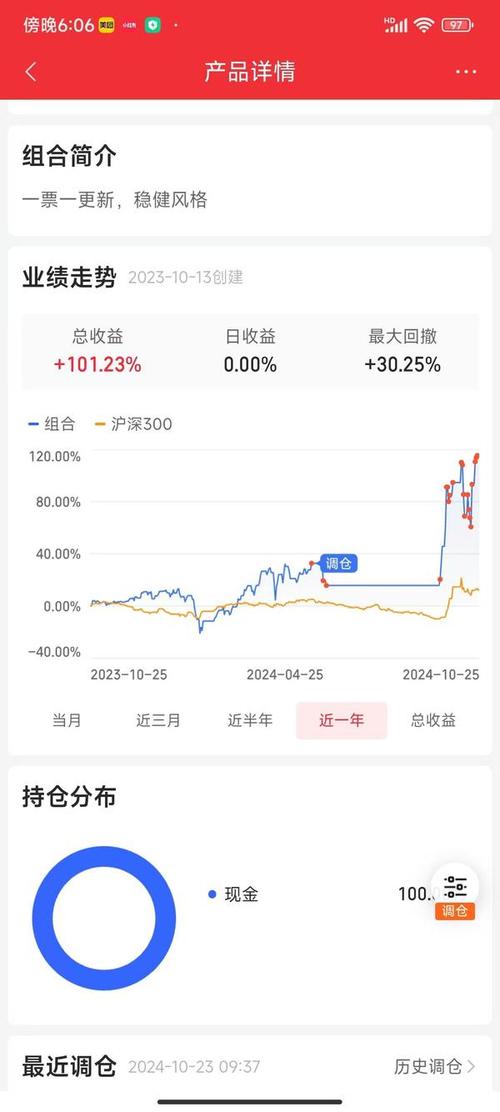 长虹华意获融资买入0.20亿元,近三日累计买入0.40亿元