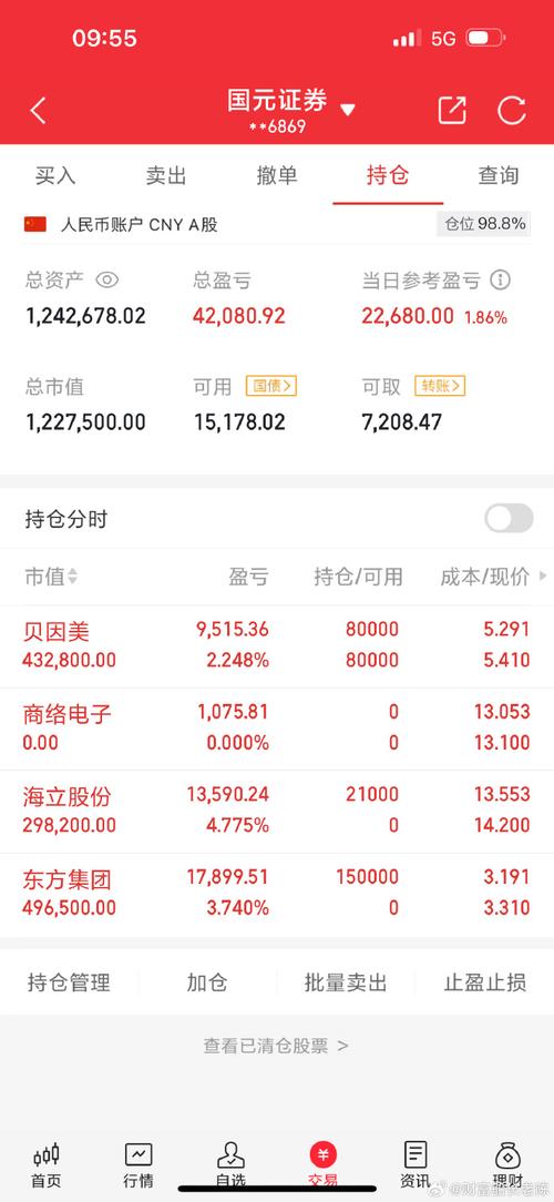 海得控制(002184)3月27日主力资金净流出2500.05万元