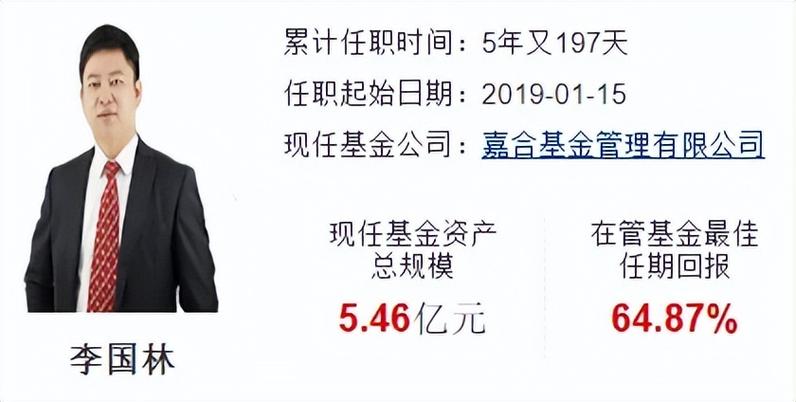 泓德基金强推新基:两位基金经理共管产品业绩低迷、苏昌景代表性产品排名垫底