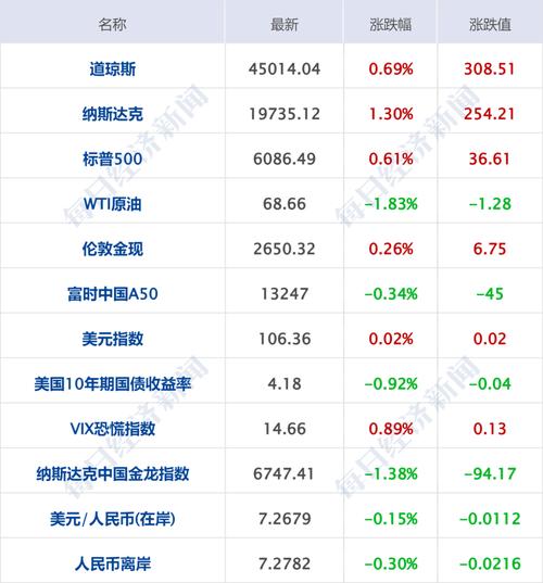 美元债异动|Add Hero HoldingsADHERH 7.5 093029价格上涨9.211%报4.150