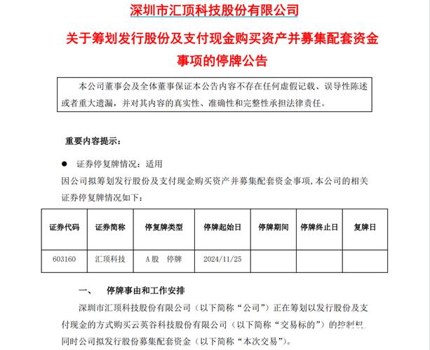 通用股份(601500.SH)控股股东拟变更为苏豪控股暨4月2日开市起复牌