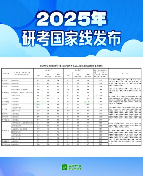 北京研考网上预报名明天启动,考生尽量避开这些时段