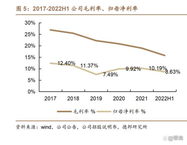 中泰股份:依托研发投入不断提升产品质量获良好口碑