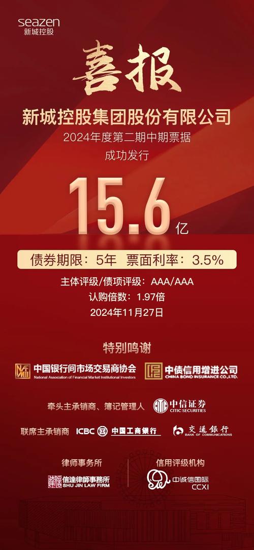 新城发展(01030.HK)发布年度业绩 股东应占溢利4.91亿元 同比减少44.12%