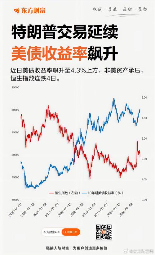 美元债异动|平度国资经管PDSOAM 7.7 042626价格下跌1.279%报96.500