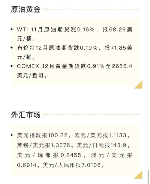 美股开盘:三大股指涨跌不一,瑞银高开近3%