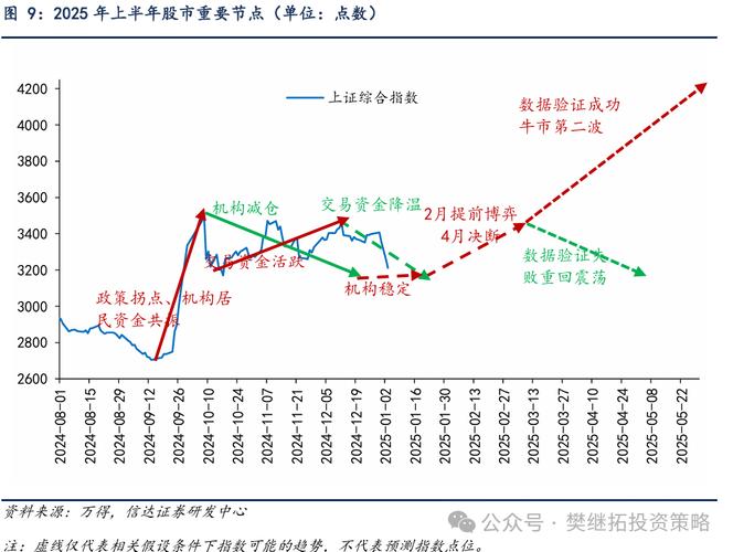 西部证券:关注纺织服装行业低估值高分红赛道