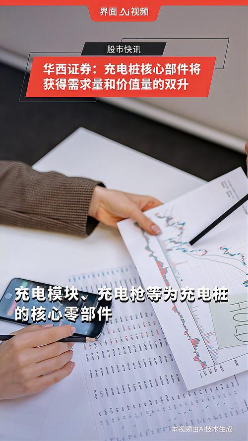 华西证券:充电桩核心部件将获得需求量和价值量的双升