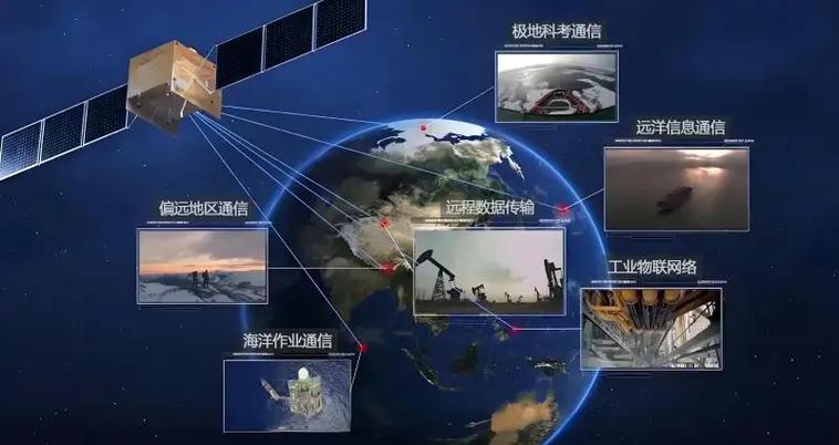 盛路通信:公司已有低轨卫星通信相关技术和产品