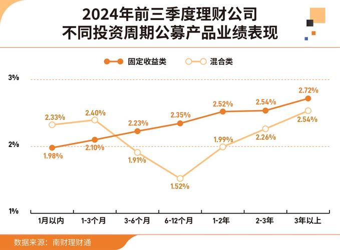 央行:2023年三季度末我国金融业机构总资产452.82万亿元,同比增长9.5%