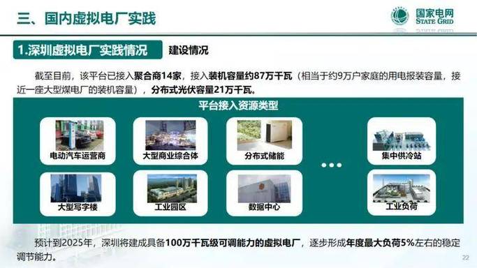 国家能源局：探索推广虚拟电厂、新能源可靠替代等新技术