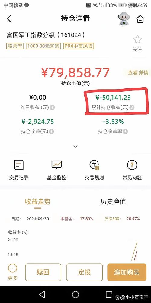 派瑞股份跌2.05%，成交额3682.12万元，主力资金净流出238.69万元