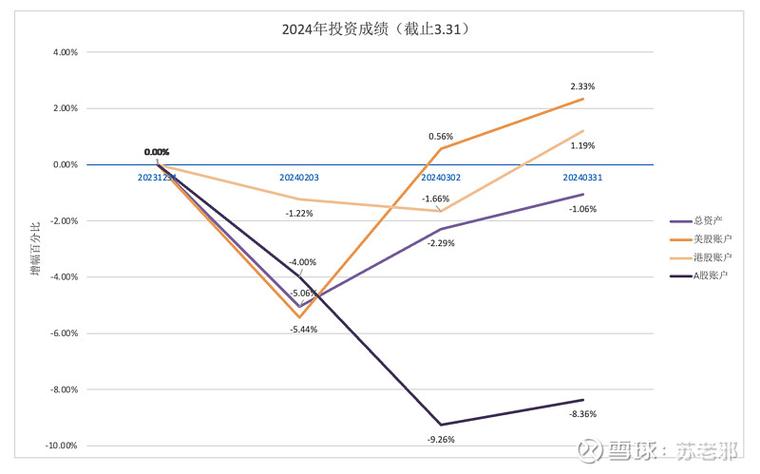超达装备涨2.33%,成交额1.06亿元,主力没有控盘