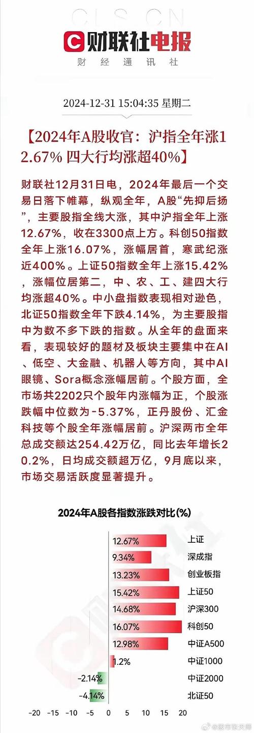 杰普特涨2.09%,成交额1972.85万元,主力资金净流入12.01万元