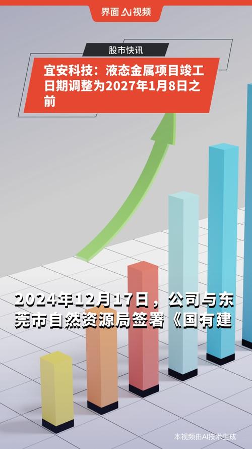 宜安科技涨2.01%，成交额7707.11万元，主力资金净流入242.13万元