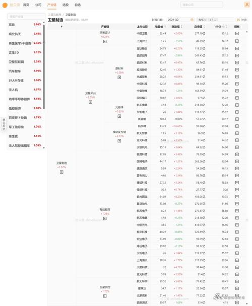 航宇微4月1日现1笔大宗交易 成交金额281.84万元