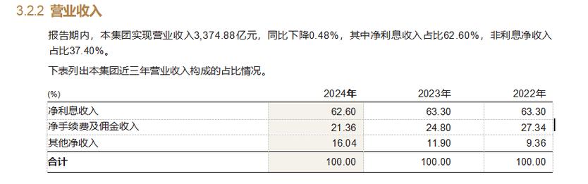 招商银行4月10日获融资买入3.36亿元,融资余额71.68亿元