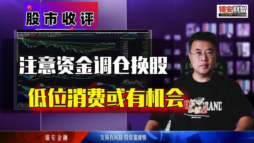 汇通集团涨4.47%，该股筹码平均交易成本为4.84元，近期筹码快速出逃，建议调仓换股