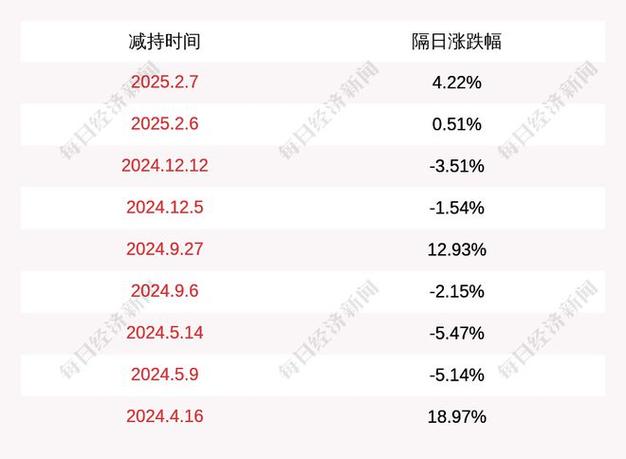 安联锐视涨2.51%,成交额4418.72万元,主力没有控盘
