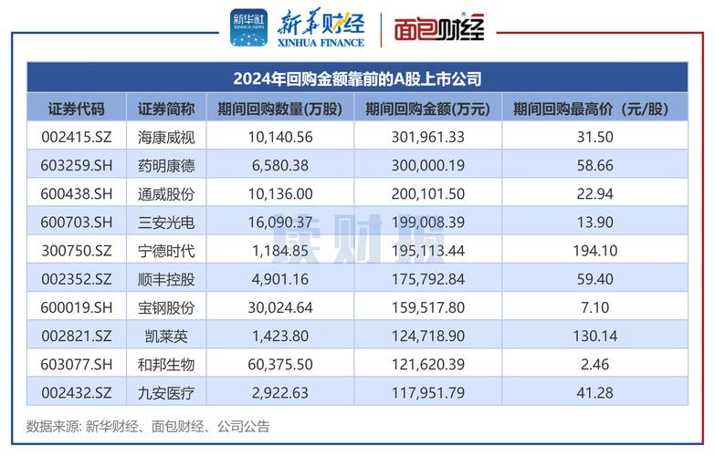 普门科技4月10日获融资买入1061.13万元,融资余额2.50亿元
