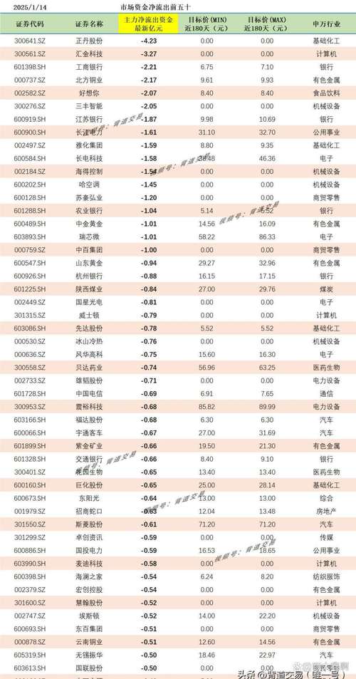 瀚川智能涨2.89%,成交额971.50万元,主力资金净流出178.28万元