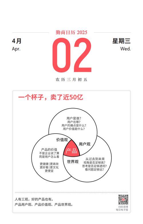 04月02日零售资讯