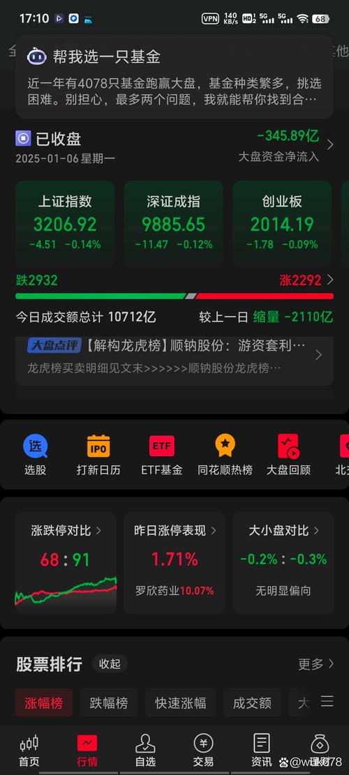 久之洋跌19.28%，成交额1.58亿元，今日主力净流入-424.37万