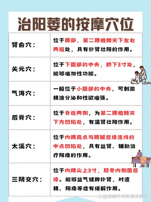阳了怎么办？请收藏这份极简图解指南