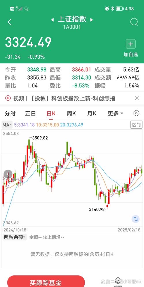 A股、港股,逆市走高!