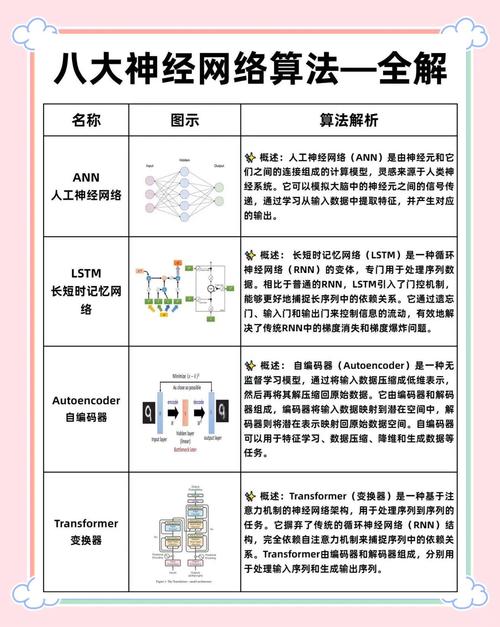 算法相对论｜大型神经网络有微弱自主意识？IEEE人工智能专家：不可能