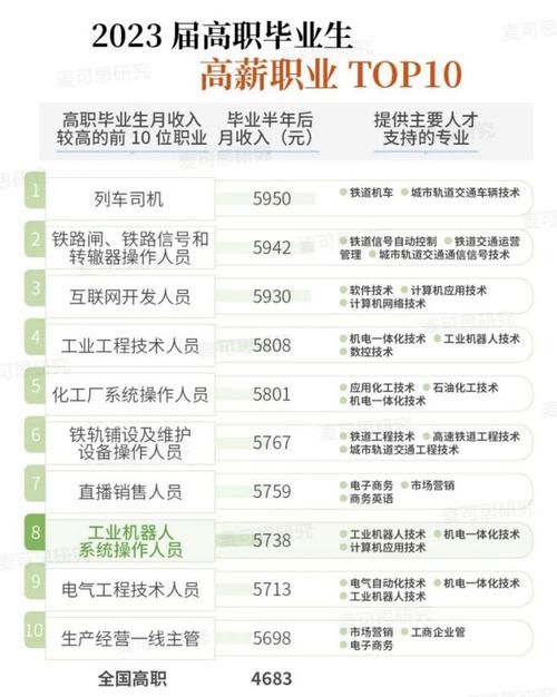江苏省人社厅:应届高校毕业生就业去向落实率已达八成