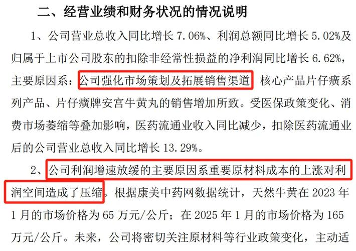 片仔癀跌0.49%,该股筹码平均交易成本为234.40元,近期该股有吸筹现象,但吸筹力度不强