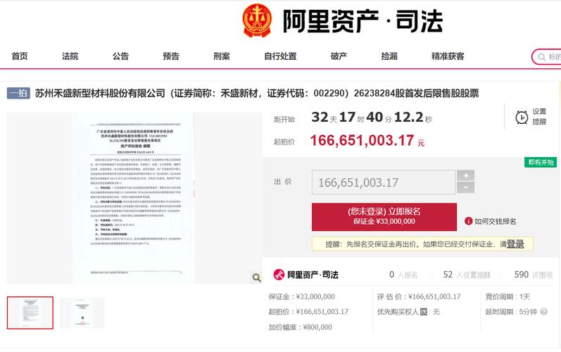 泰禾集团:控股股东泰禾投资所持6800万股份被司法拍卖