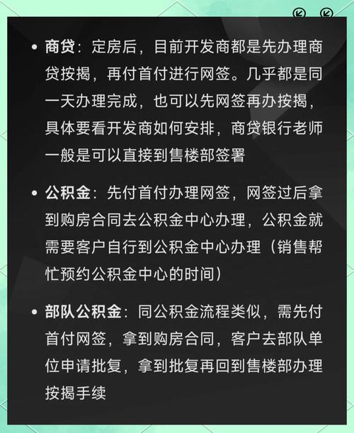 常熟首次购房商贷首付低至两成,网签系统暂未支持