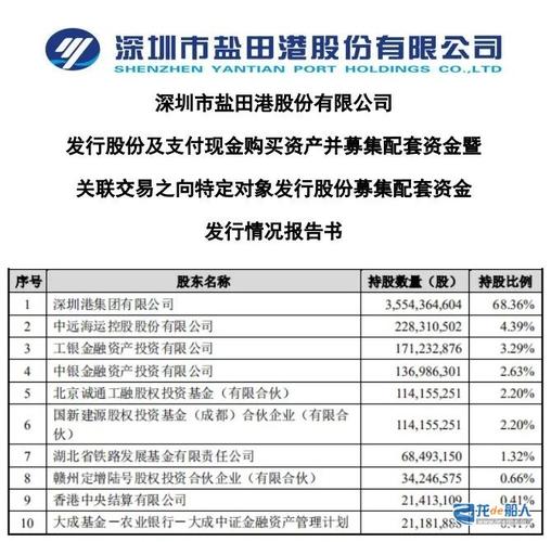 中远海科4月7日获融资买入1024.85万元,融资余额3.74亿元