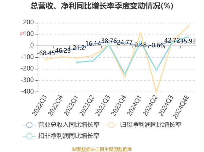 必易微涨10.47%,成交额1.30亿元,主力没有控盘