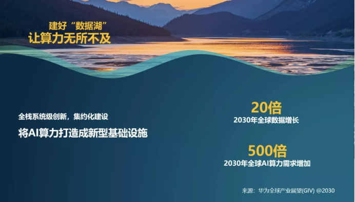 华为胡厚崑:人工智能要有算力设施,推进全国范围算力网络