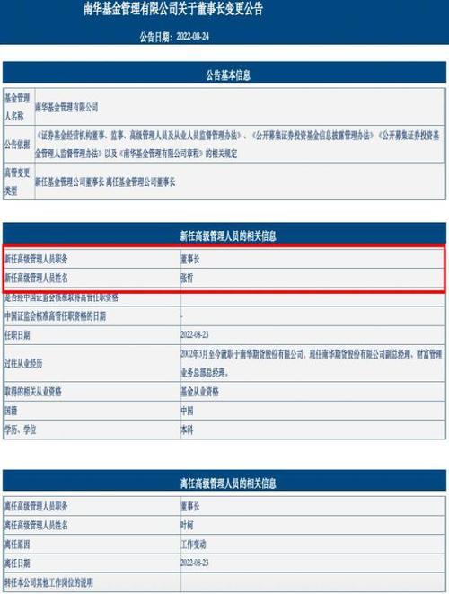 南华基金换帅:张哲出任新董事长,叶柯因工作变动离任
