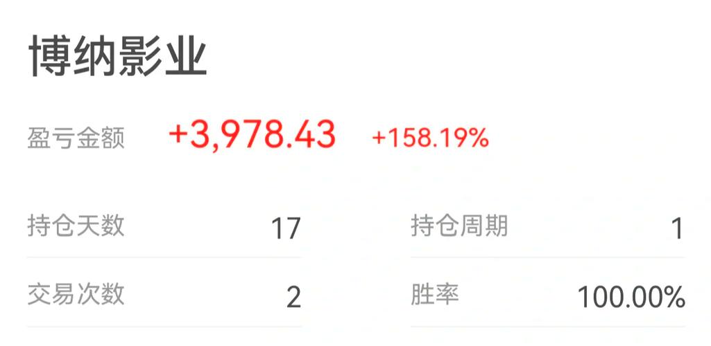 博纳影业跌2.69%,成交额2139.74万元,主力资金净流出198.74万元