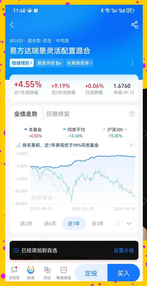 81.42%!易方达品质动能三年持有基金配售比例出炉