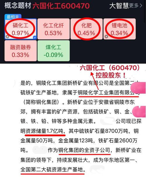 恒光股份跌7.23%,成交额2.44亿元,连续2日被主力资金减仓