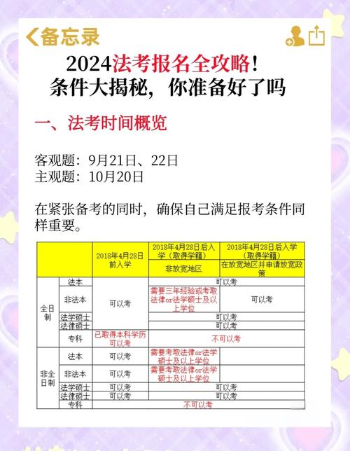 2022年法考今晨开考，上海考区超2.7万人报名最大74岁