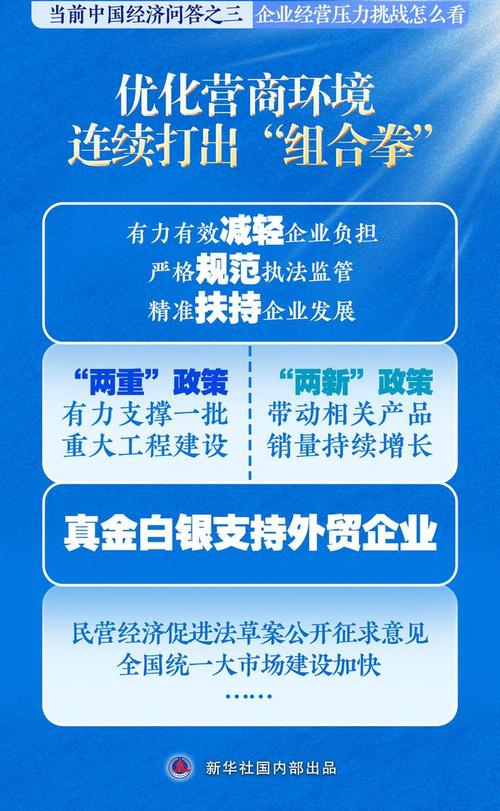 开局之年稳经济 政策加力护航中小企业