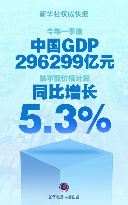 国家发改委:一季度全国固定资产投资同比增长4.5%