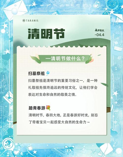 外国网友关于中国清明节的提问,这里有答案