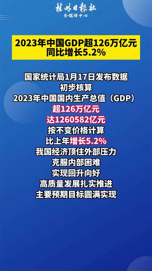 2023年中国广告业务收入超1.3万亿元，市场规模世界第二