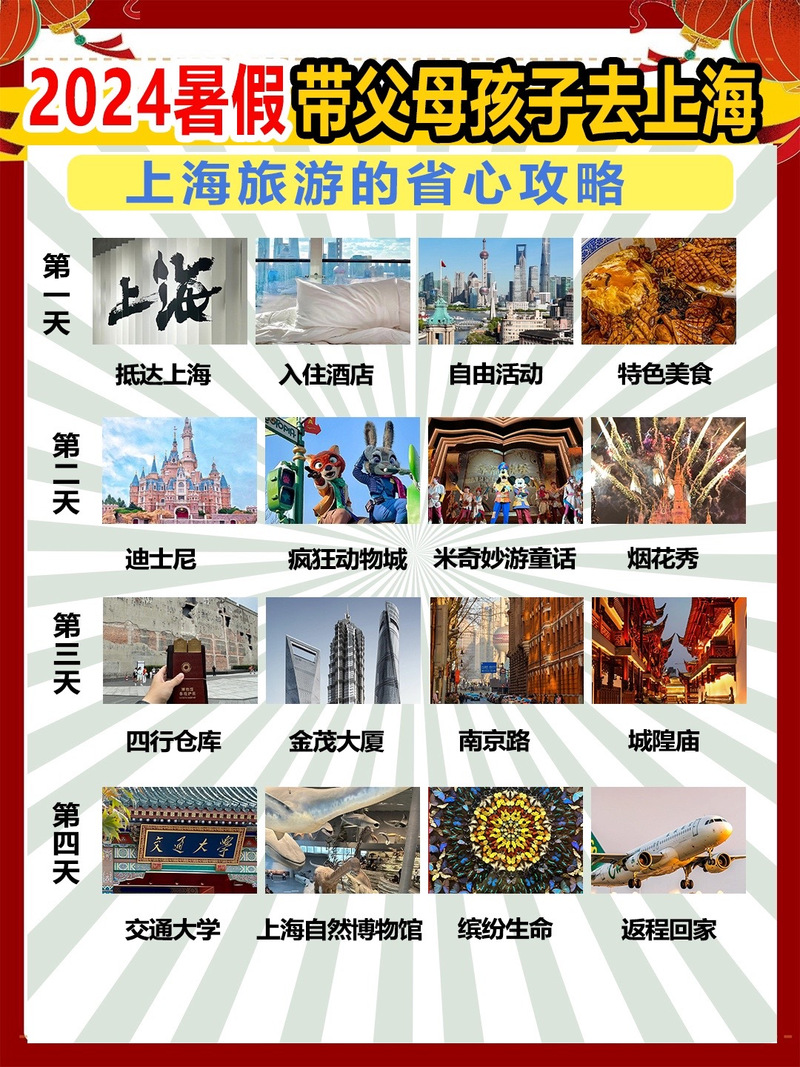 上海国际旅游度假区运营七年接待游客逾1.13亿人次