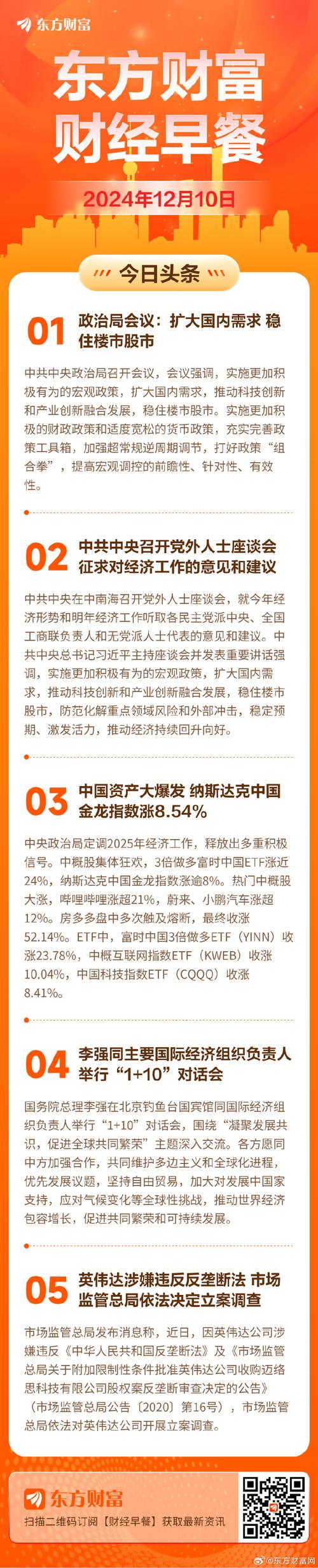 富达国际：多数分析师料未来12个月中国经济增长将领先全球