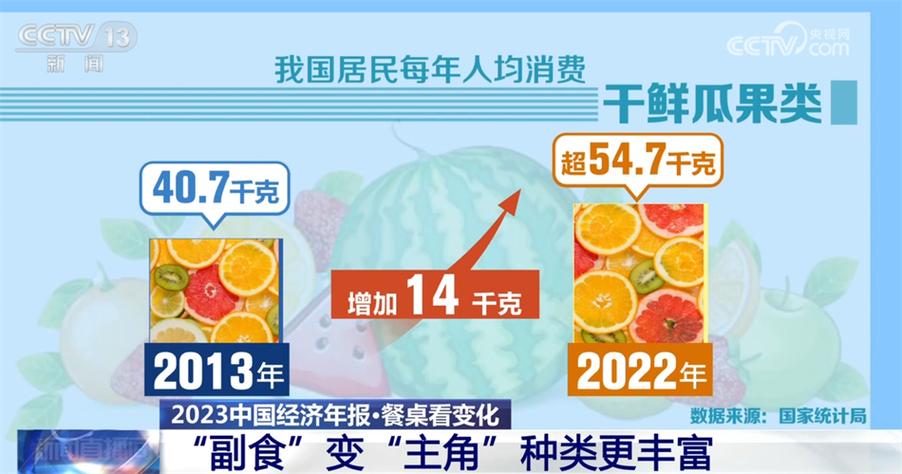商务部:生活必需品市场供应充足 预计春节期间价格以稳为主